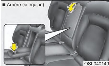 KIA SPORTAGE 2011 - A AVENTISSEMENT - 3