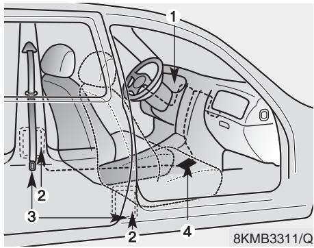KIA SPORTAGE 2011 - AVERTISSEMENT - 1