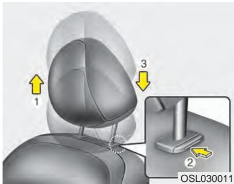 KIA SPORTAGE 2011 - A AVENTISSEMENT - 1
