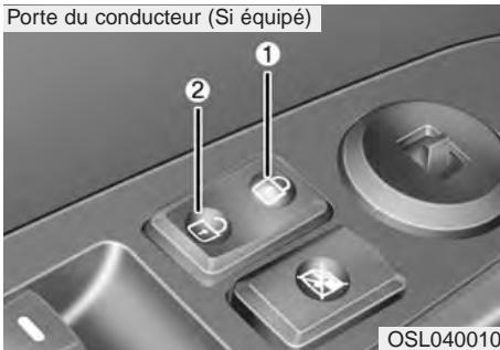 KIA SPORTAGE 2011 - A AVENTISSEMENT - - 1