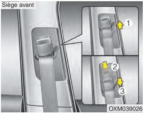 KIA SPORTAGE 2011 - * AVIS - 1