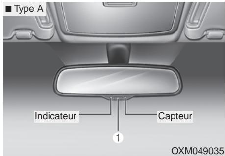 KIA SPORTAGE 2011 - MISE EN GARDE - 1