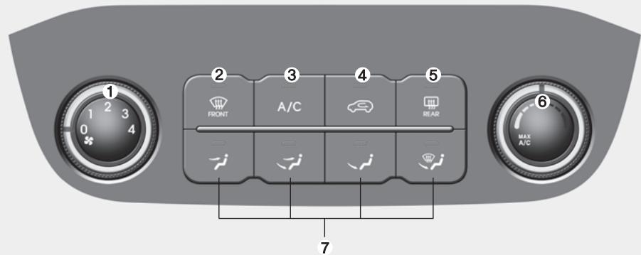 KIA SPORTAGE 2011 - SYSTÉME DE CLIMATISATION À COMMANDE MANUELLE (SI ÉQUIPÉ) - 1