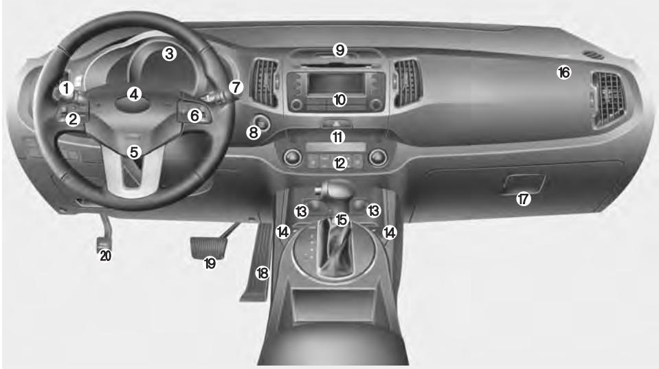 KIA SPORTAGE 2011 - TABLEAU DE BORD - 1