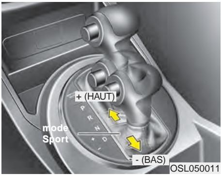 KIA SPORTAGE 2011 - * AVIS - 1