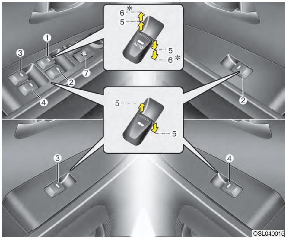 KIA SPORTAGE 2011 - GLACES - 1