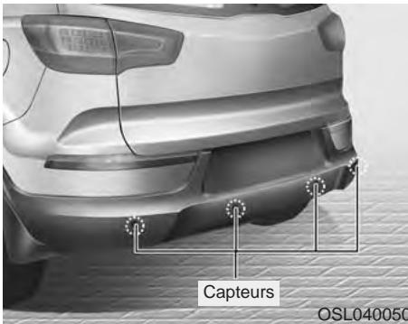 KIA SPORTAGE 2011 - SYSTÉME D'ASSISTANCE DE STATIONNEMENT À RECURLONS (SI ÉQUIPÉ) - 1