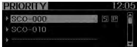 KIA SPORTAGE 2011 - - Changer la priorité - 1