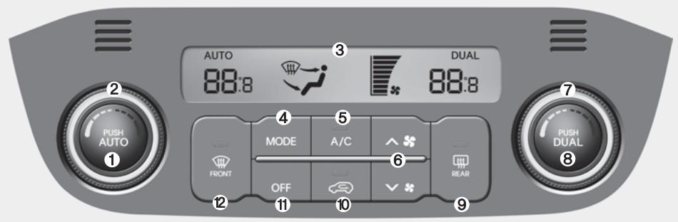 KIA SPORTAGE 2011 - CLIMATISATION AUTOMATIQUE (SI ÉQUIPÉ) - 1