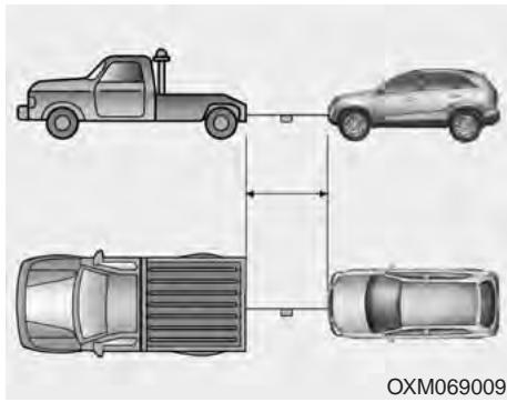 KIA SPORTAGE 2011 - A VERTISSEMENT - 1