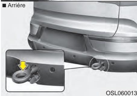 KIA SPORTAGE 2011 - Crocket de remorquage amovible (si équipé) - 2