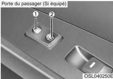 KIA SPORTAGE 2011 - A AVENTISSEMENT - - 2