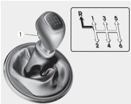 KIA SPORTAGE 2011 - BOITE-PONT MANUELLE (SI ÉQUIPÉ) - 1