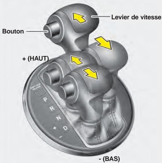 KIA SPORTAGE 2011 - BOîTE-PONT AUTOMATIQUE (SI ÉQUIPÉ) - 2