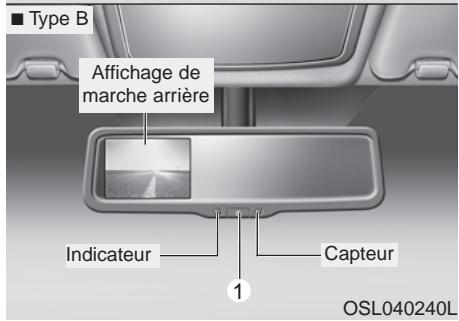 KIA SPORTAGE 2011 - MISE EN GARDE - 2
