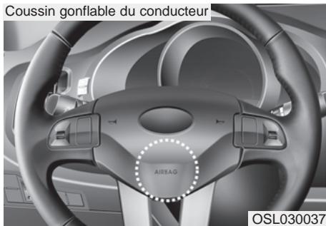 KIA SPORTAGE 2012 - AVERTISSEMENT - 1
