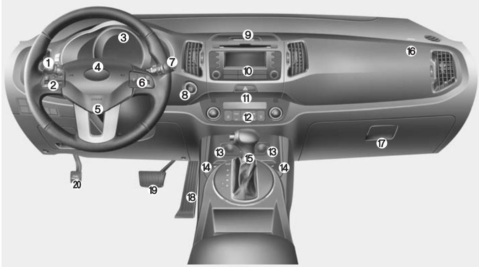 KIA SPORTAGE 2012 - TABLEAU DE BORD - 1