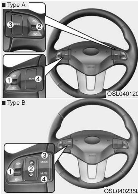 KIA SPORTAGE 2012 - MISE EN GARDE - 1