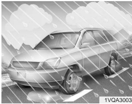 KIA SPORTAGE 2012 - Conduire la nuit - 1