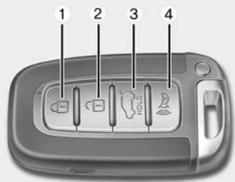 KIA SPORTAGE 2012 - CLÉ INTELLIGENTE (SI ÉQUIPÉ) - 1