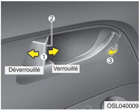KIA SPORTAGE 2012 - * AVIS - 1