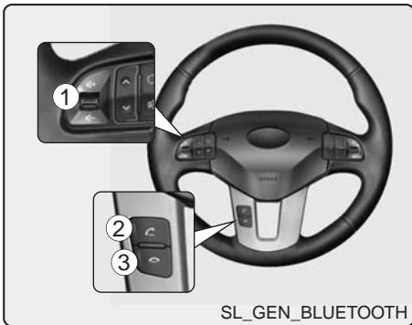 KIA SPORTAGE 2012 - UTILISATION D'UN TÉLEPHONE BLUETOOTH (si équipé) - 1