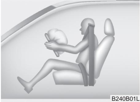 KIA SPORTAGE 2012 - A VERTISSEMENT - 1