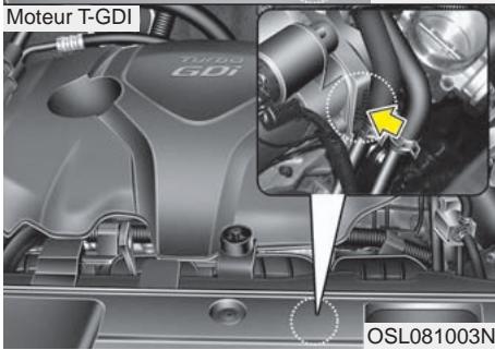 KIA SPORTAGE 2012 - NUMÉRO DU MOTEUR - 2