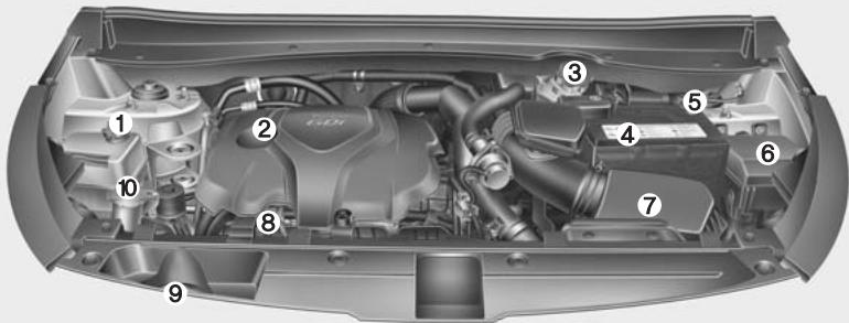 KIA SPORTAGE 2012 - Moteur T-GDI - 1