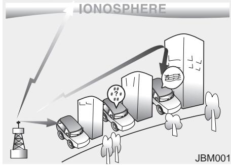 KIA SPORTAGE 2012 - * AVIS - 1