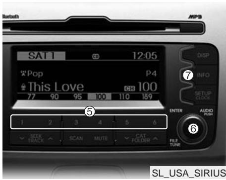 KIA SPORTAGE 2012 - Touches de catégorie/dossier - 1