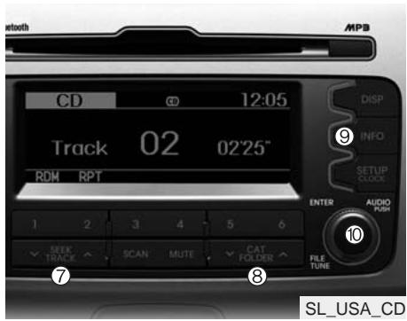 KIA SPORTAGE 2012 - MISE EN GARDE - 1