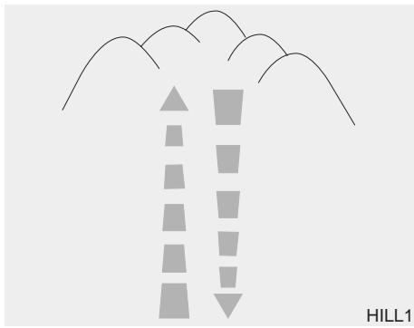 KIA SPORTAGE 2012 - AVERTISSEMENT - - 1