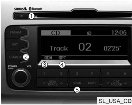 KIA SPORTAGE 2012 - Bouton TUNE et de commande du son - 1