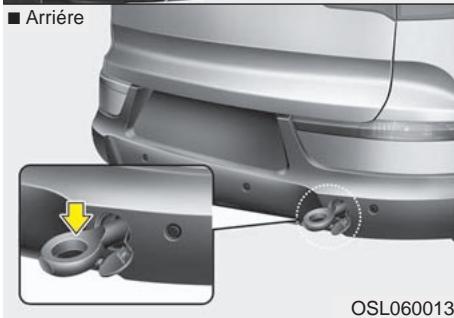 KIA SPORTAGE 2012 - Crocket de remorquage amovible (si équipé) - 2