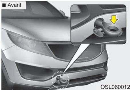 KIA SPORTAGE 2012 - Crocket de remorquage amovible (si équipé) - 1