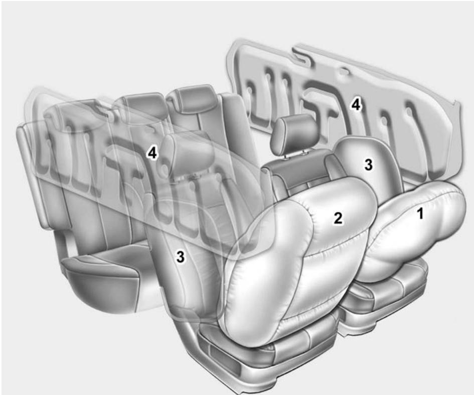 KIA SPORTAGE 2012 - COUSSIN GONFLABLE - SYSTÉME DE RETENUE SUPPLEMENTaire AVANÇÉ - 1