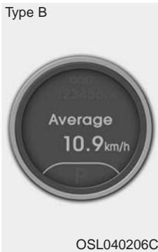 KIA SPORTAGE 2012 - * AVIS - 2