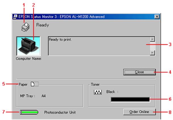 EPSON ACULASER M1200, ACULASER M1400, M1200, M1400 - Affichage des informations sur l'état de l'imprimante - 1