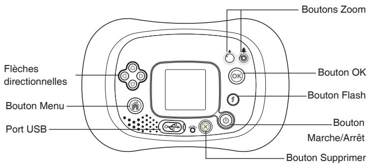 VTECH KIDIZOOM JUNIOR - COMMANDES DE KIDIZOOM® JUNIOR - 2