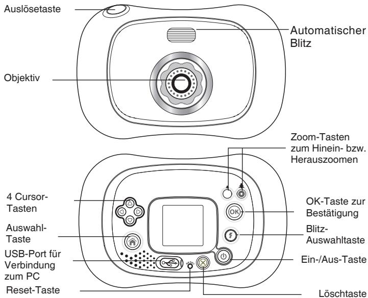 VTECH KIDIZOOM JUNIOR - FUNKTIONEN DER KIDIZOOM® JUNIOR - 1