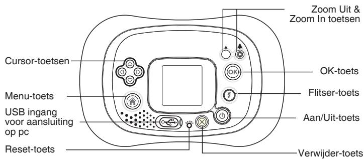 VTECH KIDIZOOM JUNIOR - FUNCTIES - 2