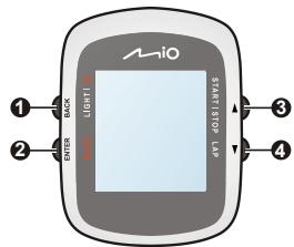 MIO CYCLO 100 - Table des matières - 1