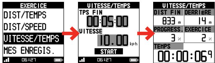 MIO CYCLO 100 - Dist/vitesse - 4