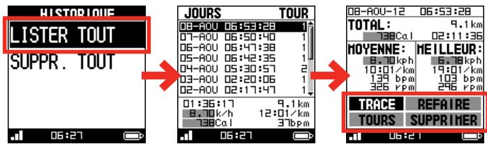 MIO CYCLO 100 - Informations contenues dans les données d'historique - 1
