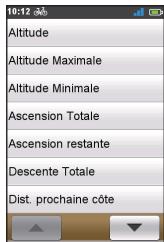MIO CYCLO 200 - Tableau de bord - 2