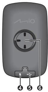 MIO CYCLO 200 - Connaître votre appareil - 2