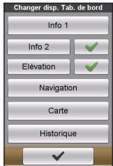 MIO CYCLO 200 - Tableau de bord - 1