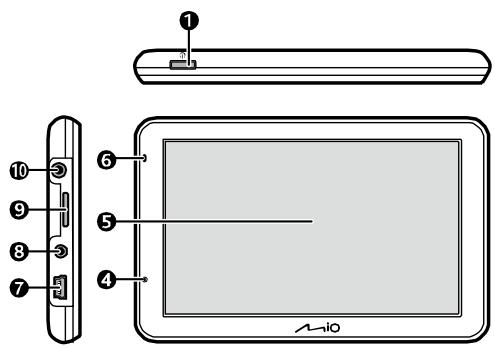 MIO SPIRIT 7670 - Activation de la réception traffic (TMC) - 1