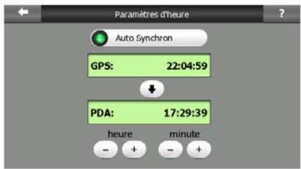 CLARION MAP 670 & MAP670 - Synchronisation de l'heure - 2